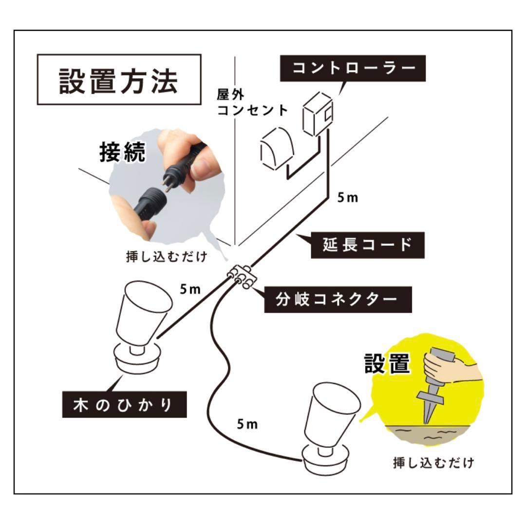 ひかりノベーション 木のひかり 基本セット　屋外照明ライトアップ　ガーデンライト