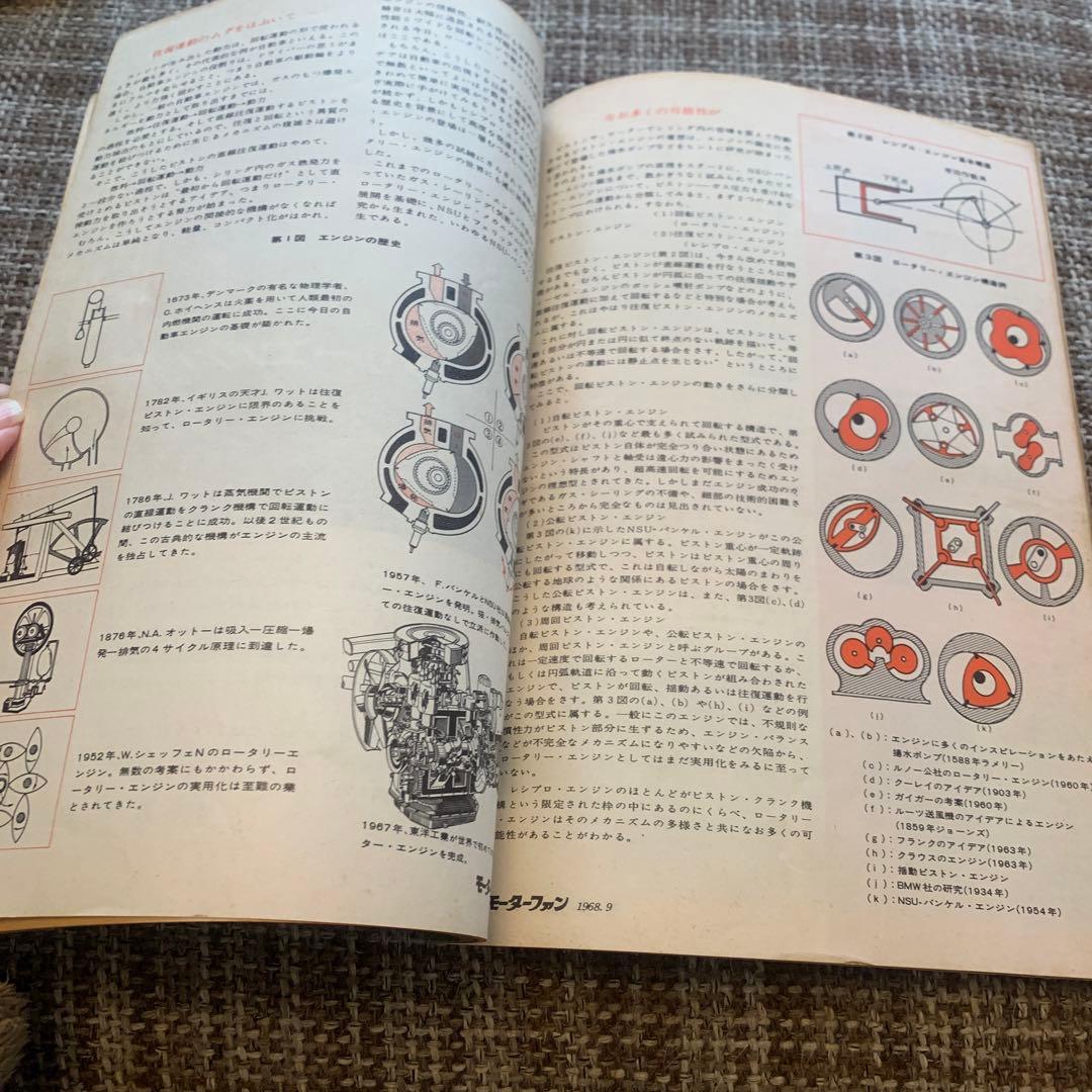 モーターファン