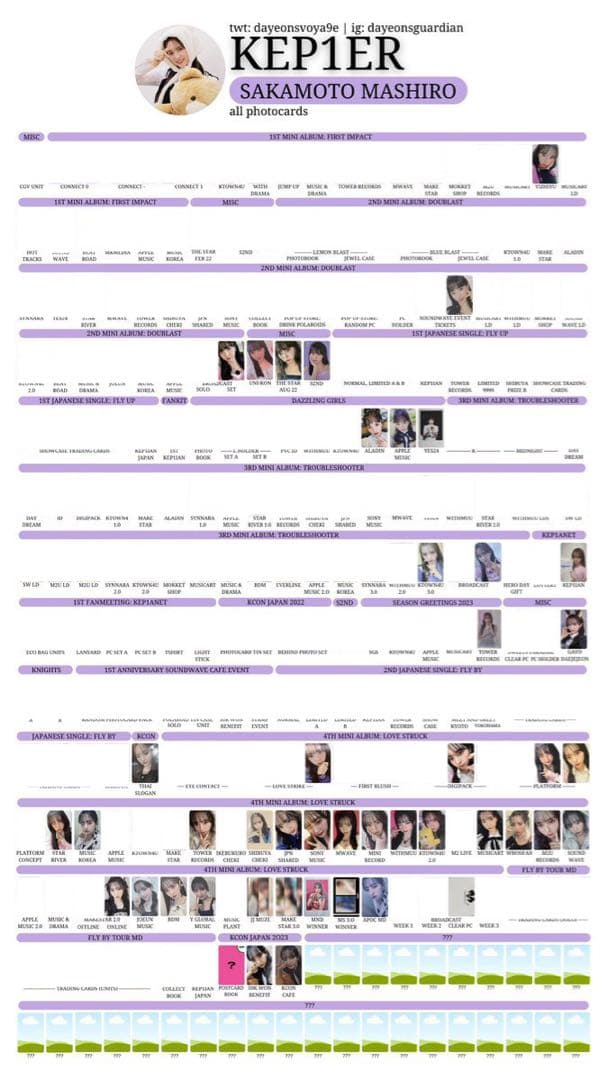 kep1er 坂本ましろ トレカまとめ売り