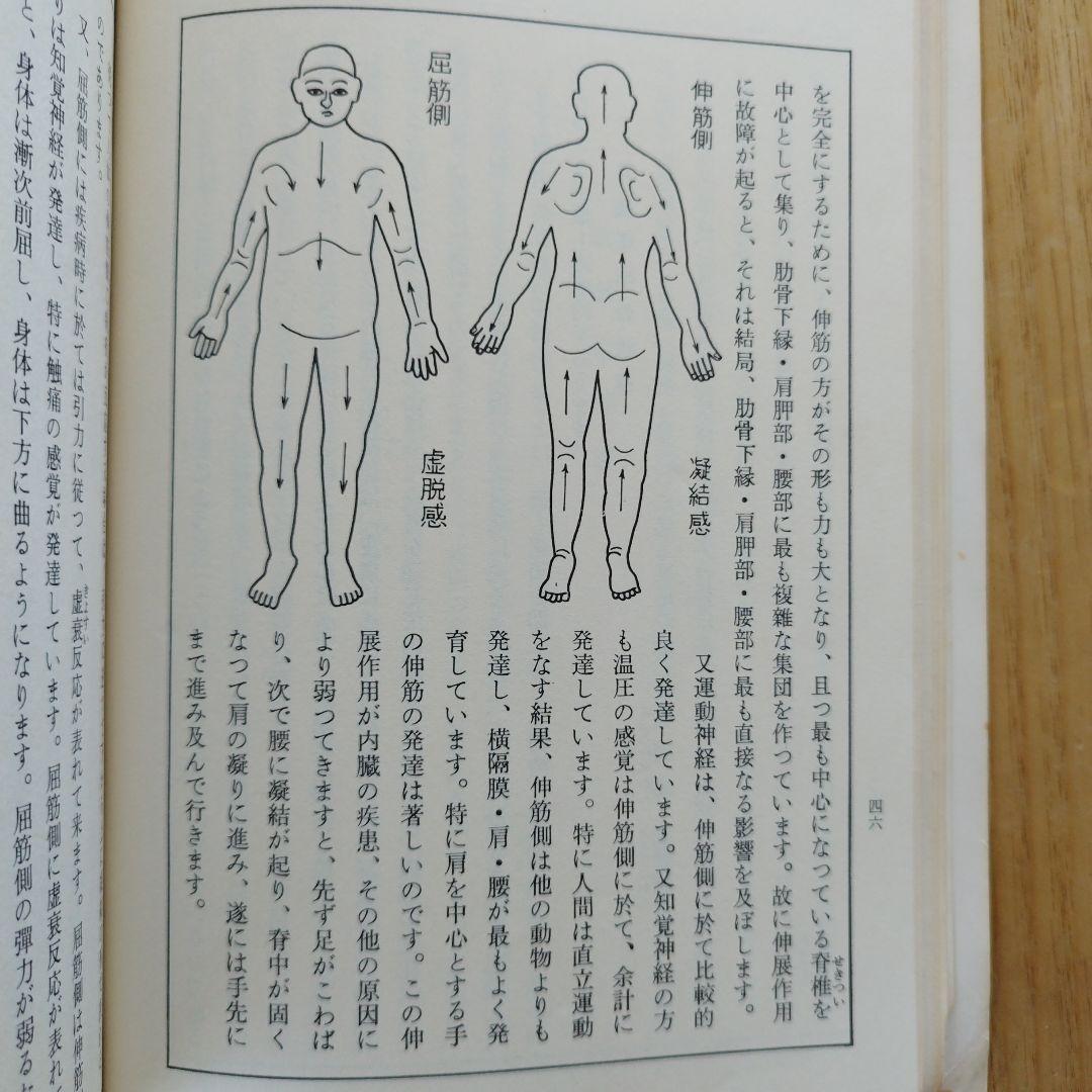 皇法医学指圧治方学　【奥山龍峰】