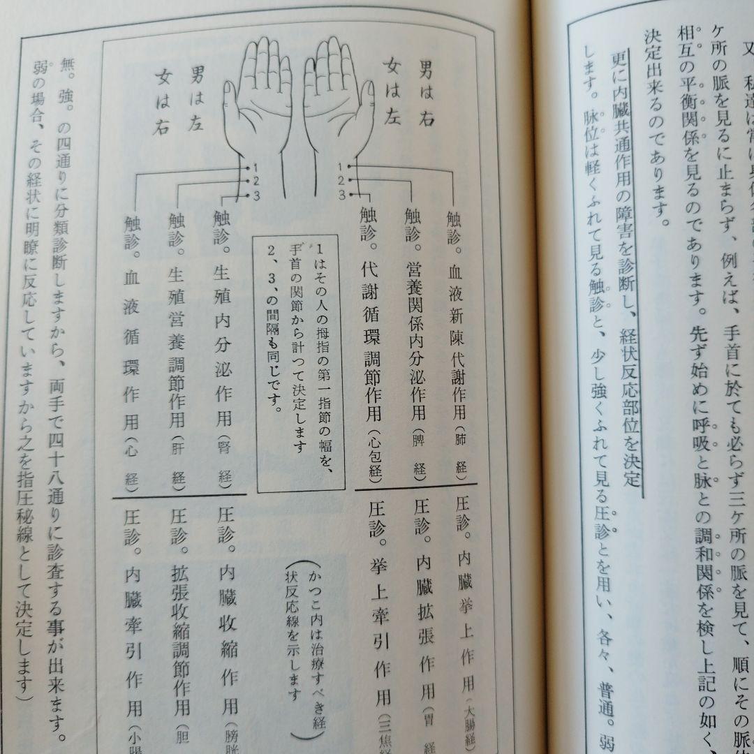 皇法医学指圧治方学　【奥山龍峰】