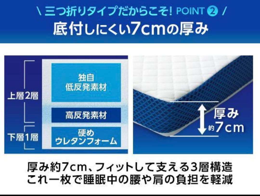 【連休中特別価格】新品 トゥルースリーパー プレミアリッチ 三つ折りシングル