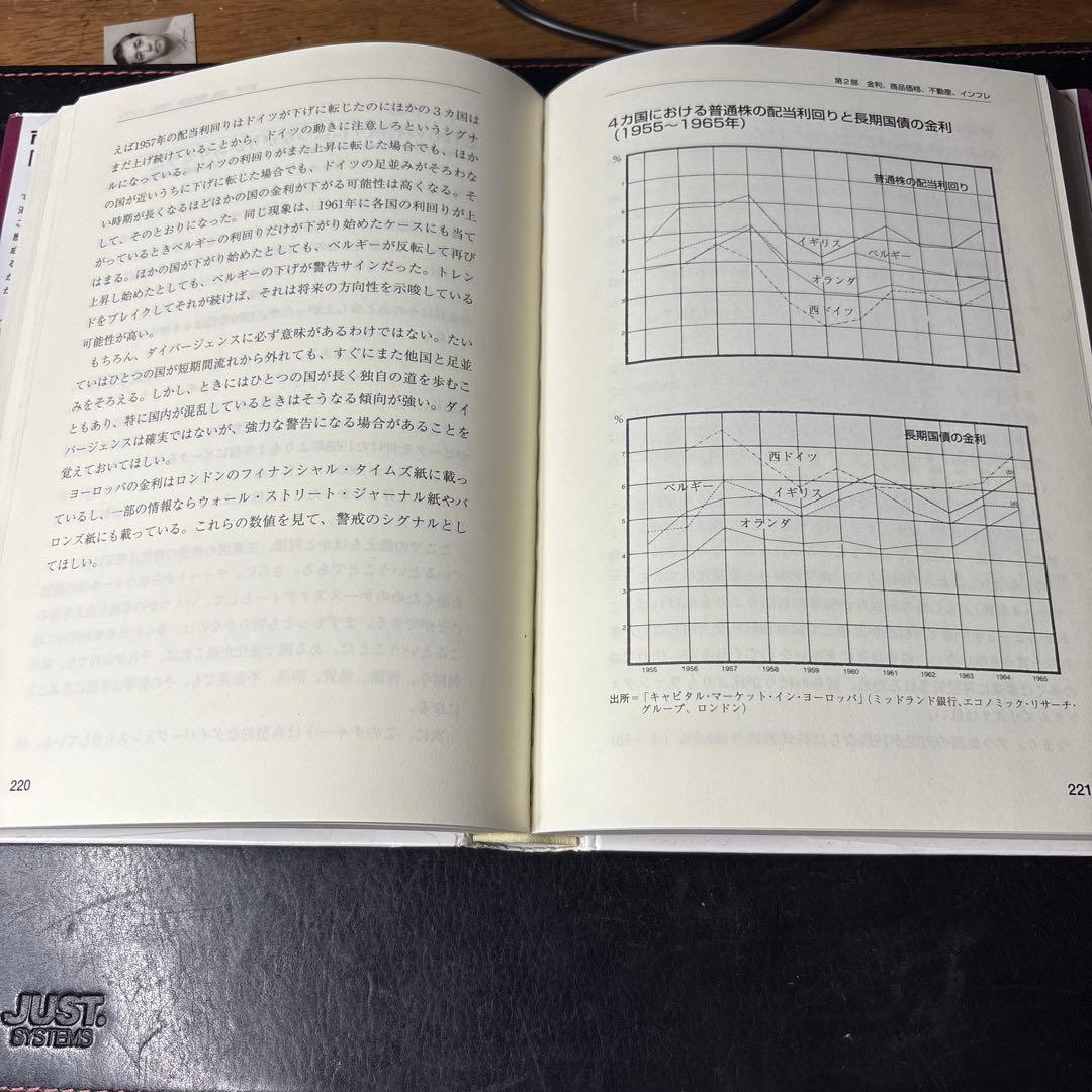 チャートで見る株式市場200年の歴史 : マーケットのサイクルとアノマリーを図…