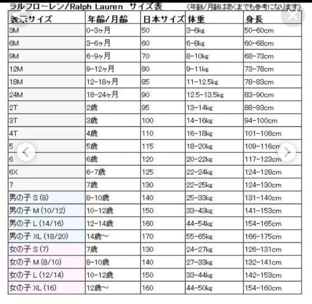 ✨Ralph Lauren／男の子フォーマルスーツ ★ベスト★ネクタイ★シャツ