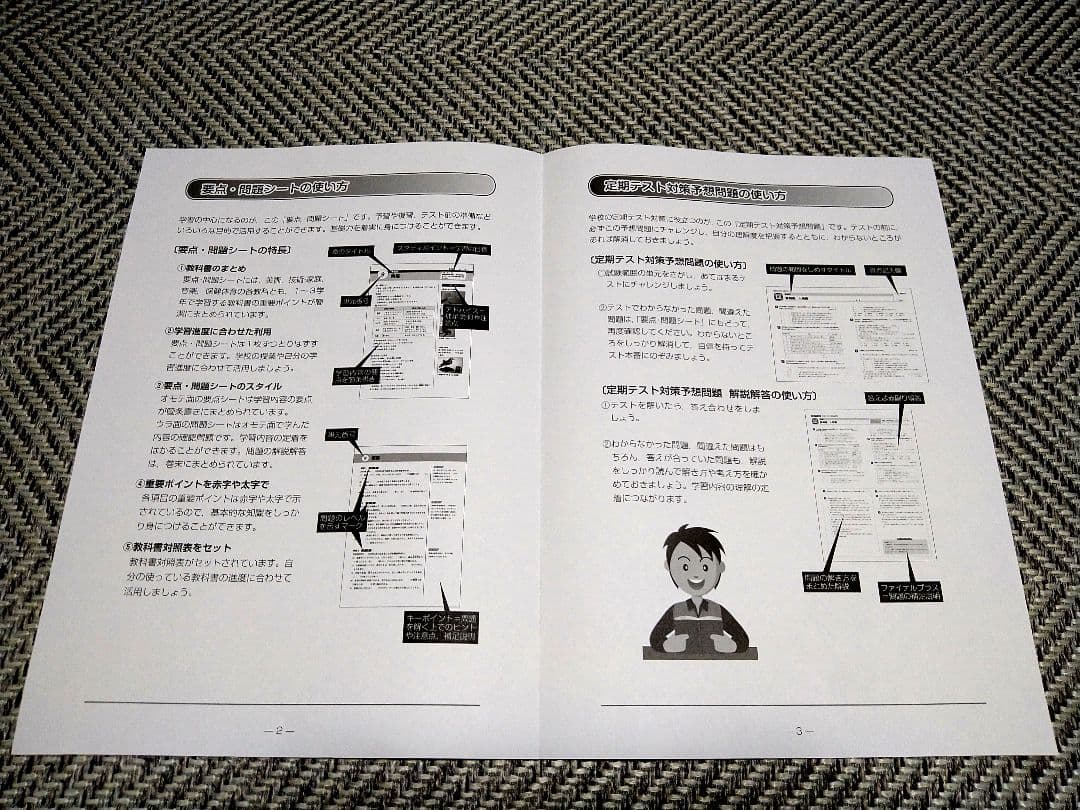 中学参考書 マスタープログラム  実技4教科