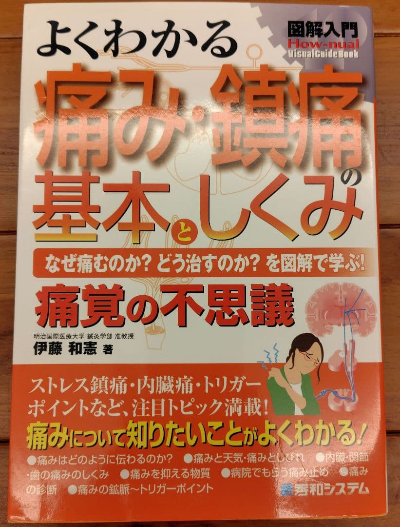 医学書セット　リハビリテーション