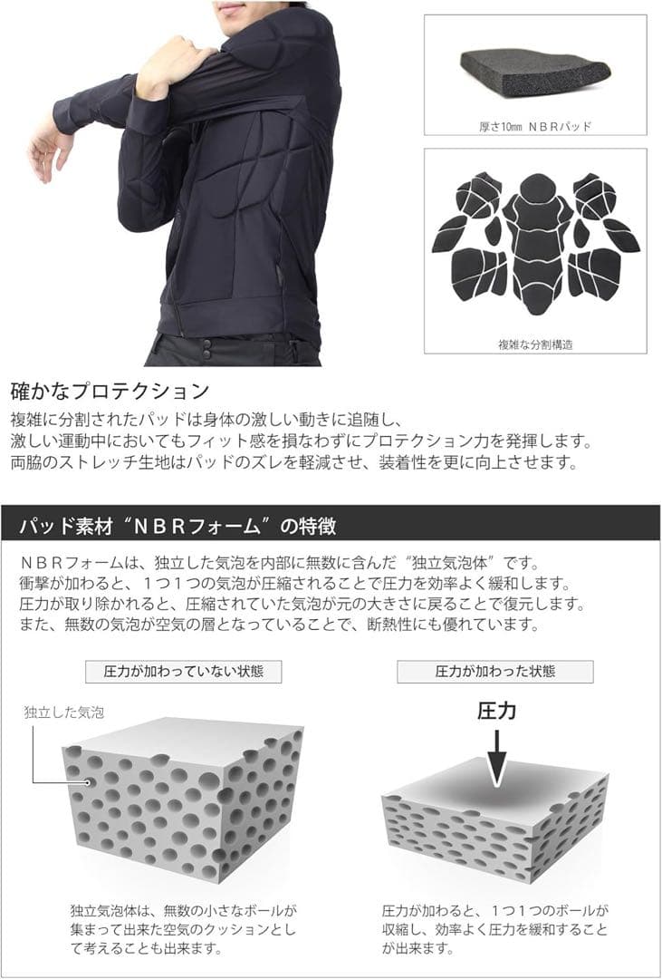 034 スノーボードプロテクターM上下セットARKパンツVAXPOTジャケット