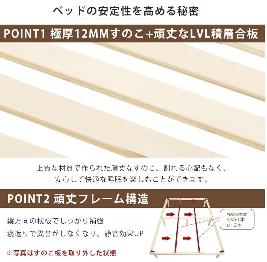 すのこベッド シングル 天然パイン 3段階調節 耐荷重200kg 湿気対策