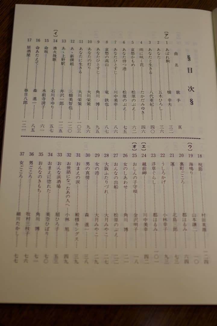 尺八演歌集 戦後編1〜6／杉田哲誓山編（島田音楽出版）