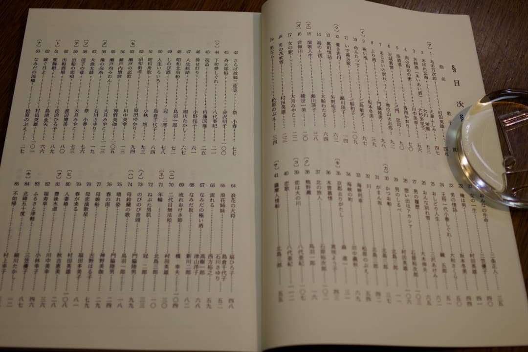 尺八演歌集 戦後編1〜6／杉田哲誓山編（島田音楽出版）