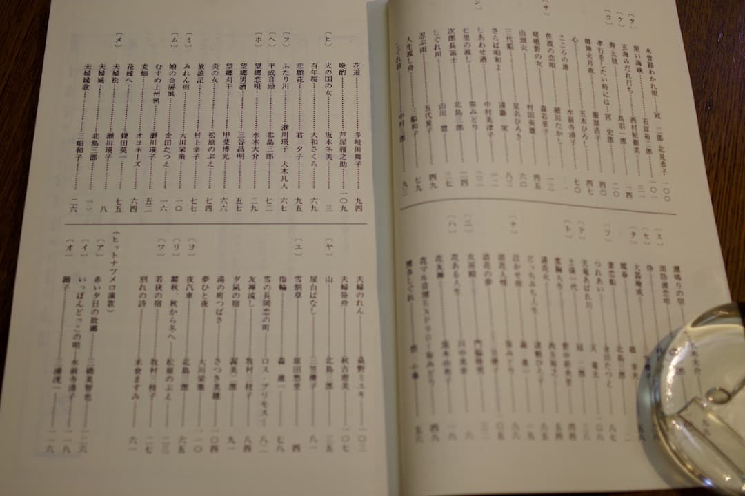 尺八演歌集 戦後編1〜6／杉田哲誓山編（島田音楽出版）