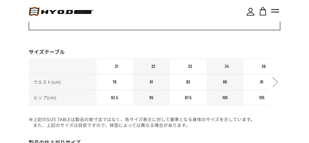 ヒョウドウ　hyod スポーツデニムパンツ　サイズ36 膝パッド付き