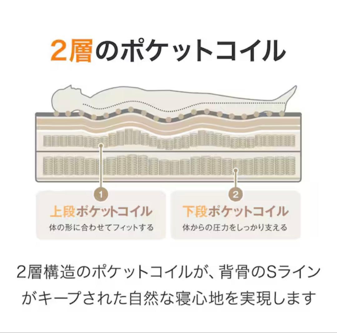 N-sleep ダブルマットレス