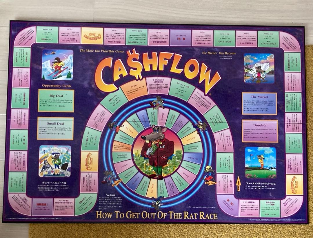 【訳アリ】キャッシュフロー101 日本語版 ボードゲーム