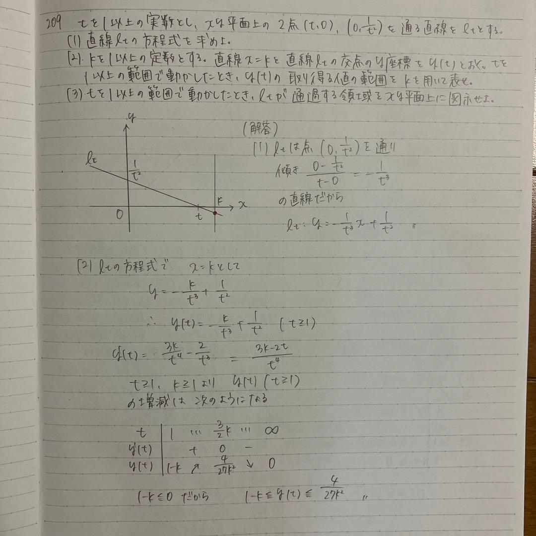 駿台数学XSk(ⅠAⅡB)テキスト解説ノートあり（2019年後期）