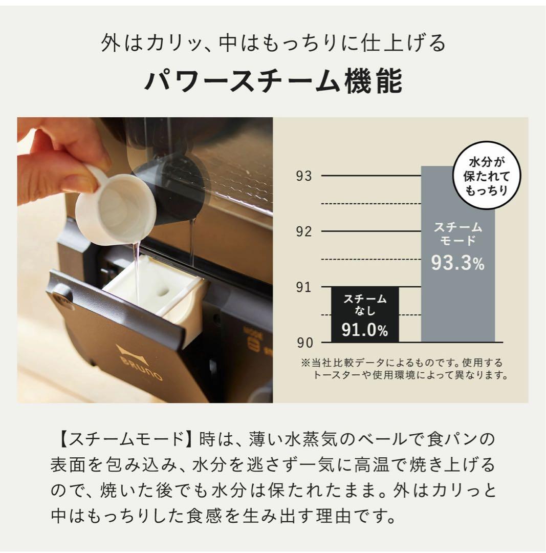 【新品未使用】BRUNO スチーム＆ベイク トースター（ブラック）