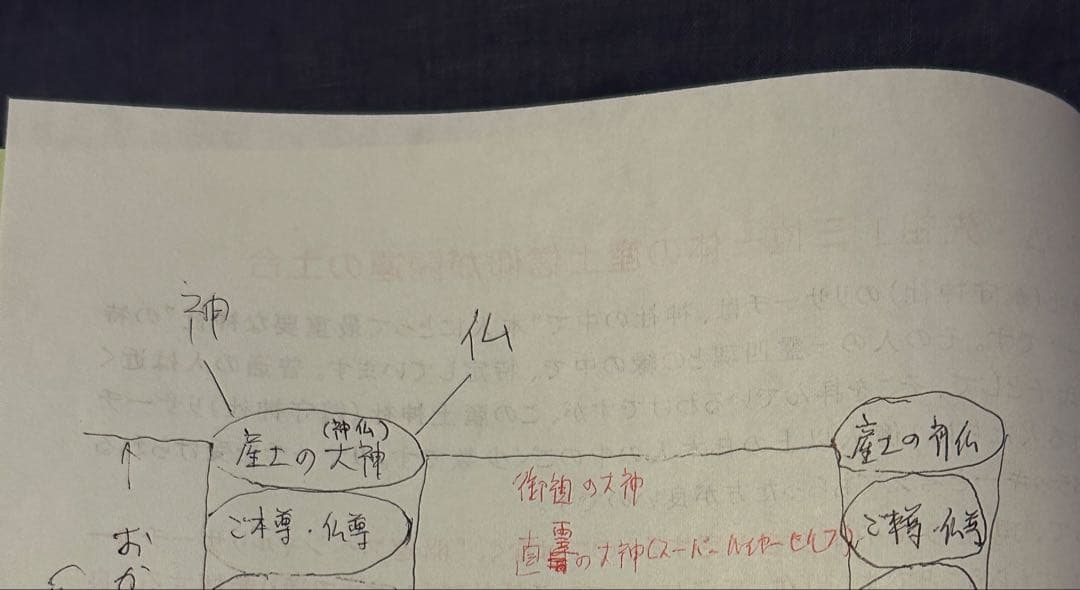 山田雅晴　光の神業　まほろば研究会　フーチ