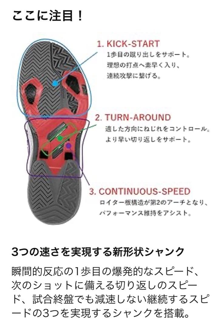 パワークッションアドアクセルWAC 26.5