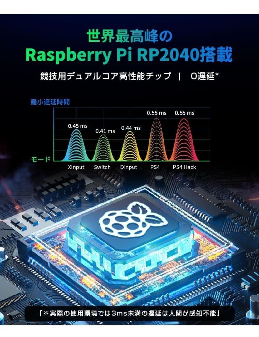 アケコン レバーレス コントローラー 16ボタン 全機種対応 ラズベリーパイ搭載