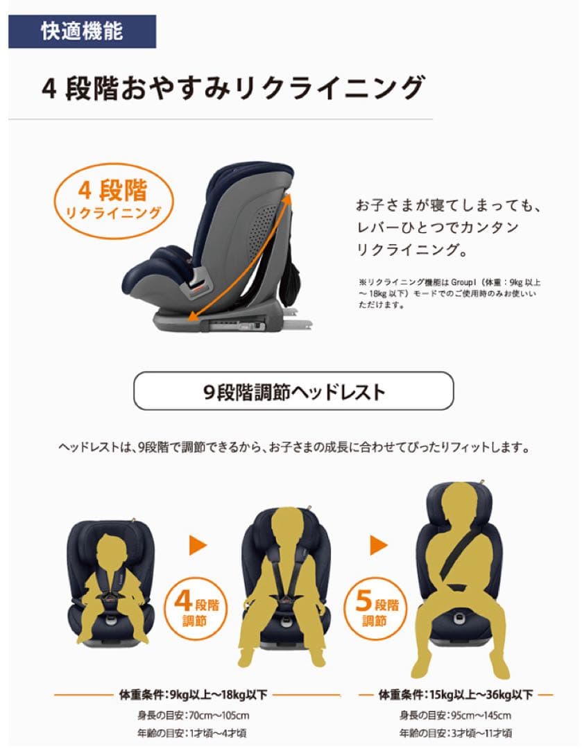Combi チャイルドシート セイブトレック ISOFIX 美品