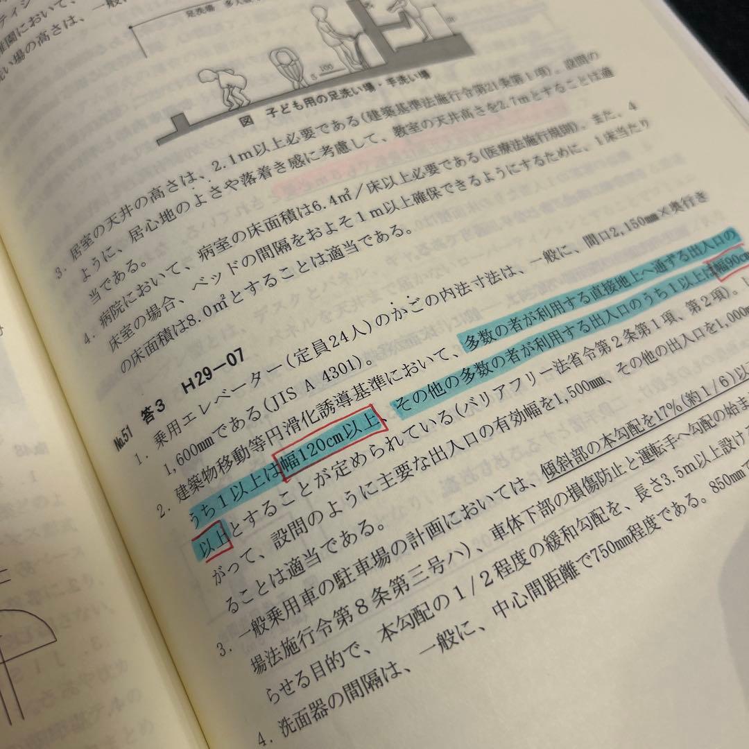 2019年 一級建築士法令集、テキスト、問題集セット(総合資格)