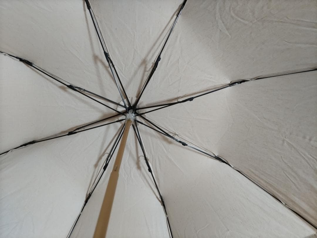 アシーナニューヨーク 傘 athena new york 　折り畳 日傘　黄