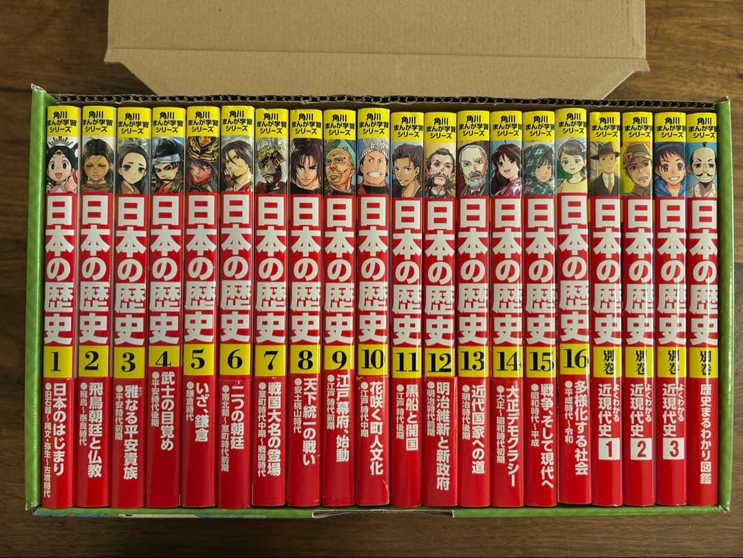 【美品】角川まんが学習シリーズ　「日本の歴史 」全19巻セット