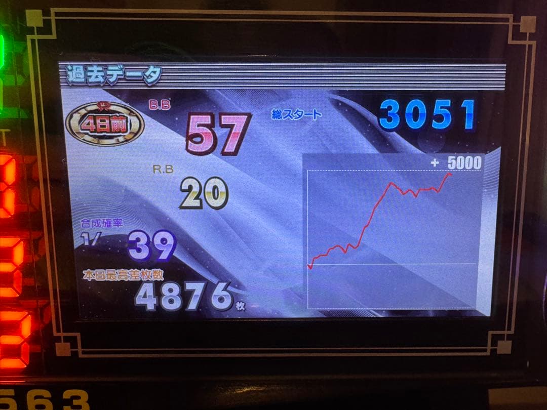 送料込み 6号機 新ハナビ 実機 家庭用　データカウンター付き