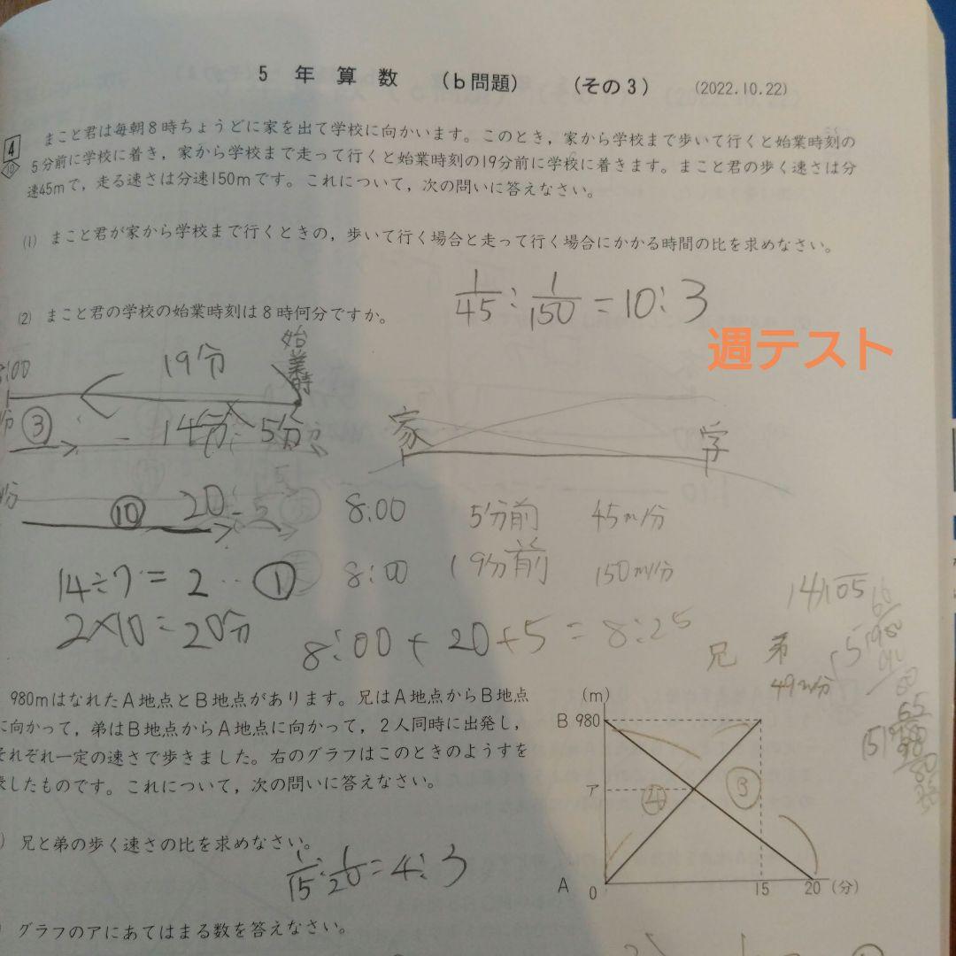四谷大塚予習シリーズ など 5年　四科下巻　2023年度使用　全23冊