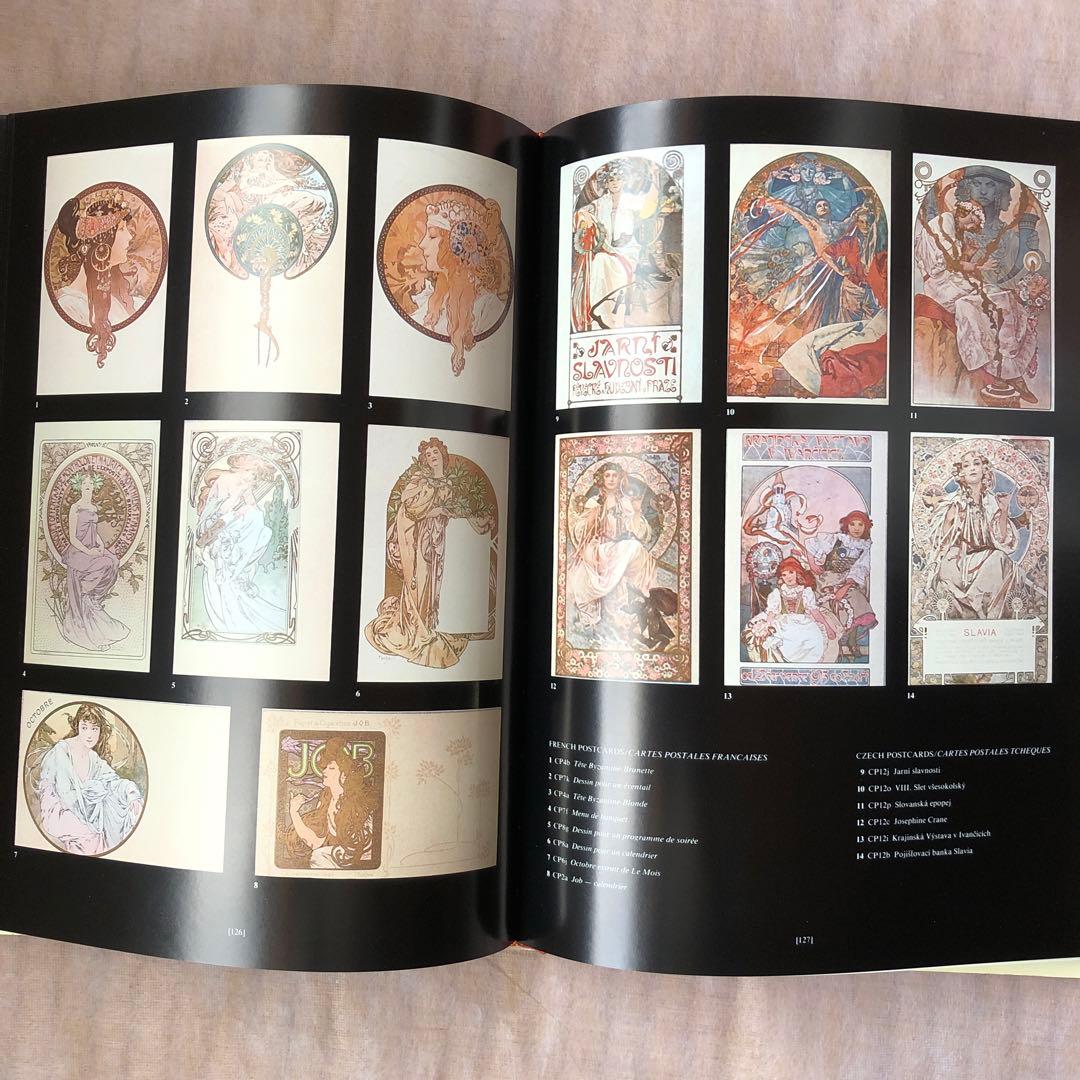 アルフォンス・ミュシャ　輸入本