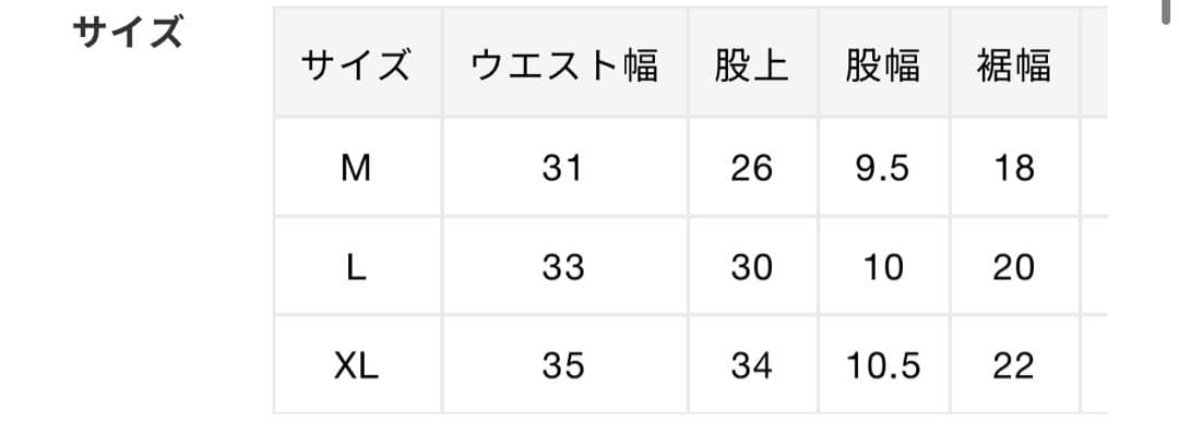 下着・アンダーウェア BAPE ABC CAMO TRUNKS UNDERWEAR