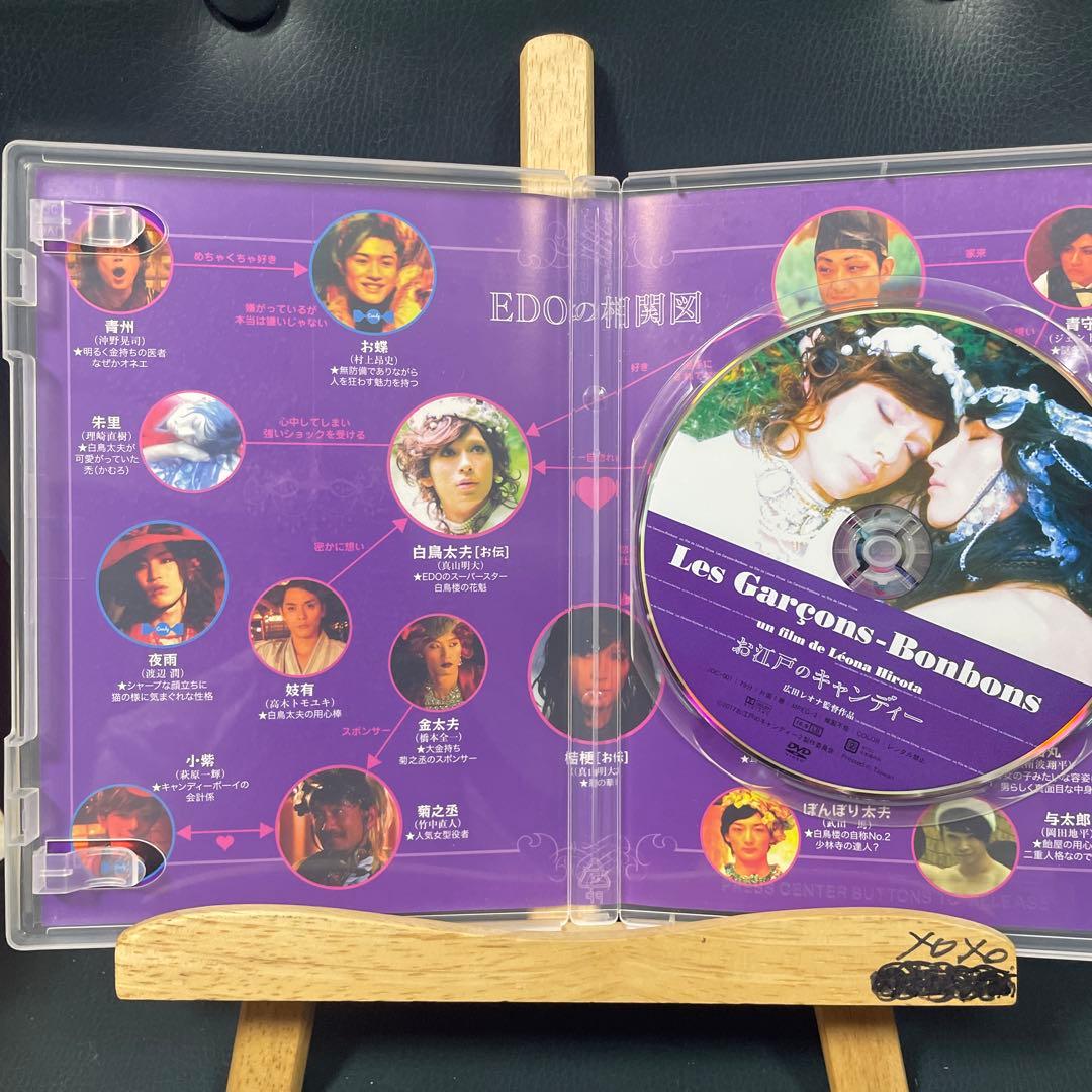 Les Garçons-Bonbons DVD