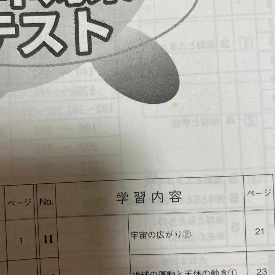 受験 高校 入試対策 家庭教師 Zesty 中学全学年 問題集 参考書 資料