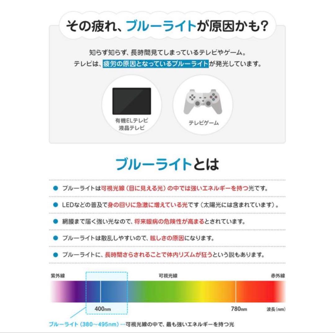 ブルーライトカット 有機ELテレビ 保護パネル 55インチ 3mm厚