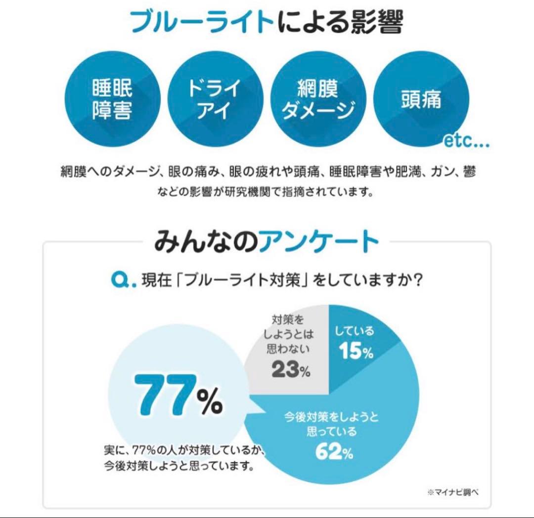 ブルーライトカット 有機ELテレビ 保護パネル 55インチ 3mm厚