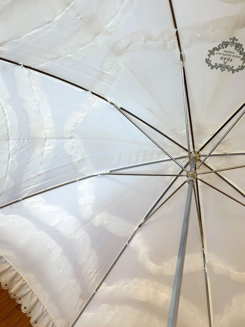 BABY,THE STARS SHINE BRIGHT　日傘　アンブレラ