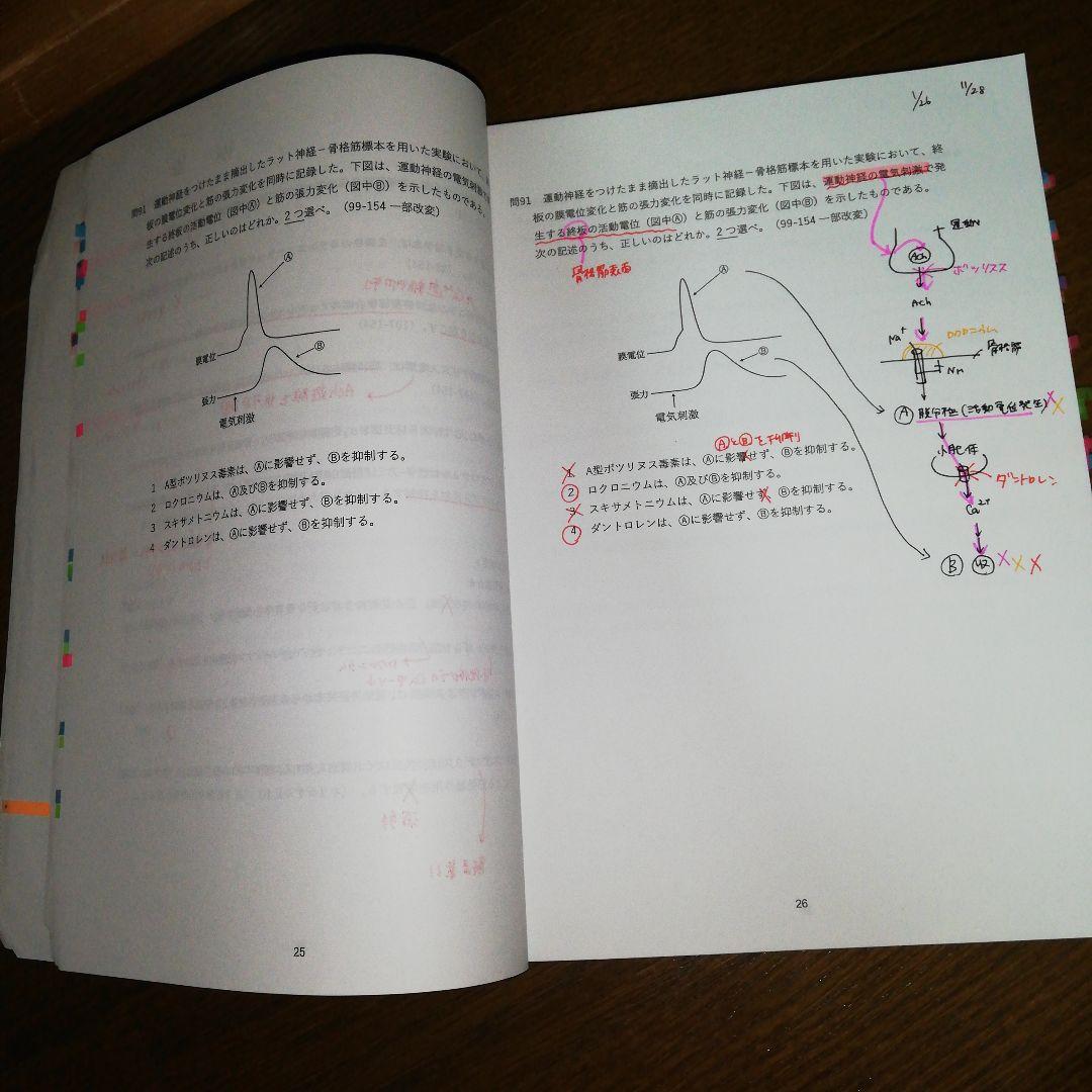 国家試験問題 弱点克服問題集 薬ゼミ 109回 白問 解答解説書付き