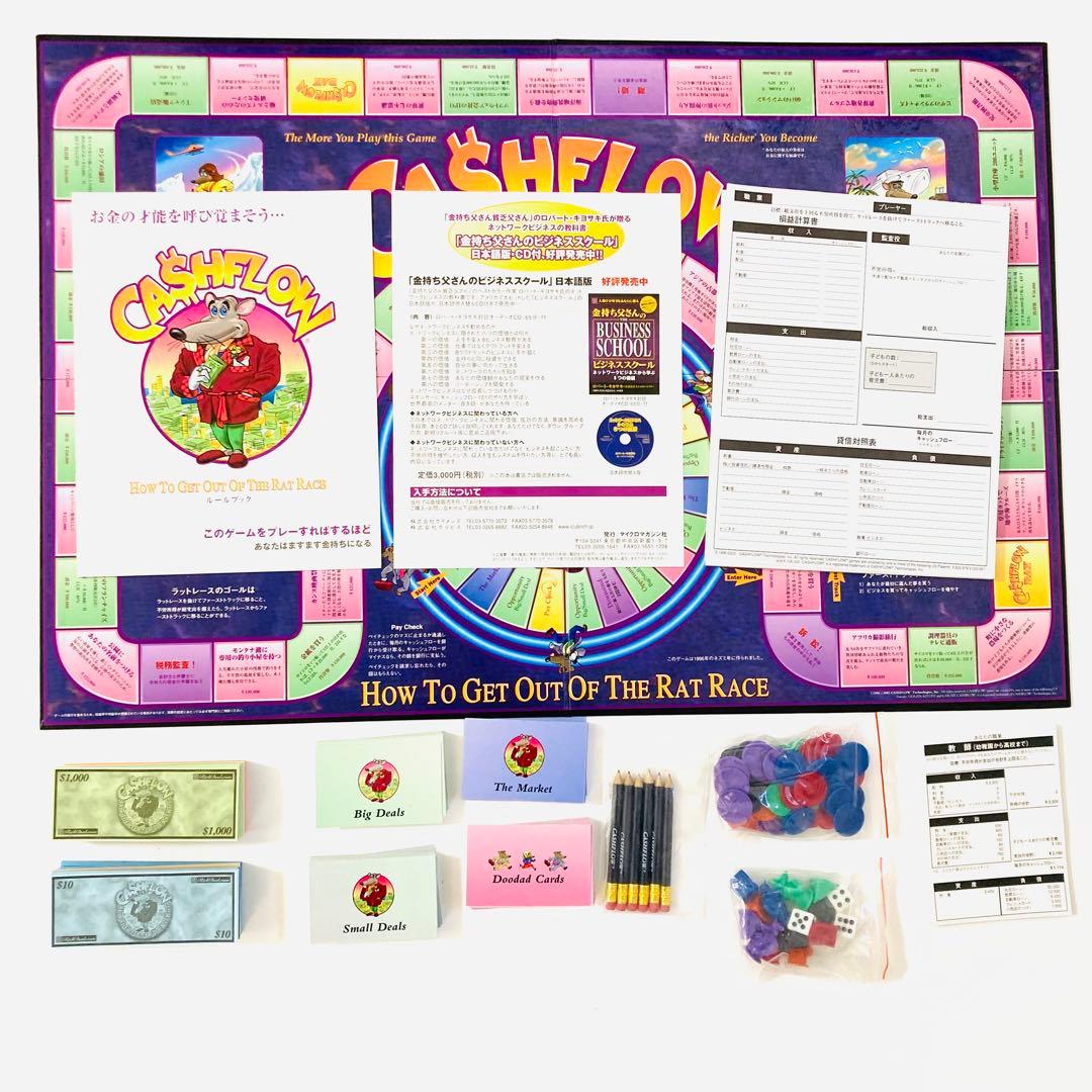 【欠品なし】キャッシュフロー101日本語版② ボードゲーム