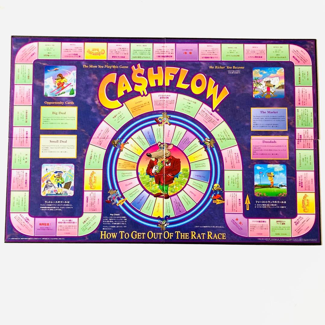 【欠品なし】キャッシュフロー101日本語版② ボードゲーム