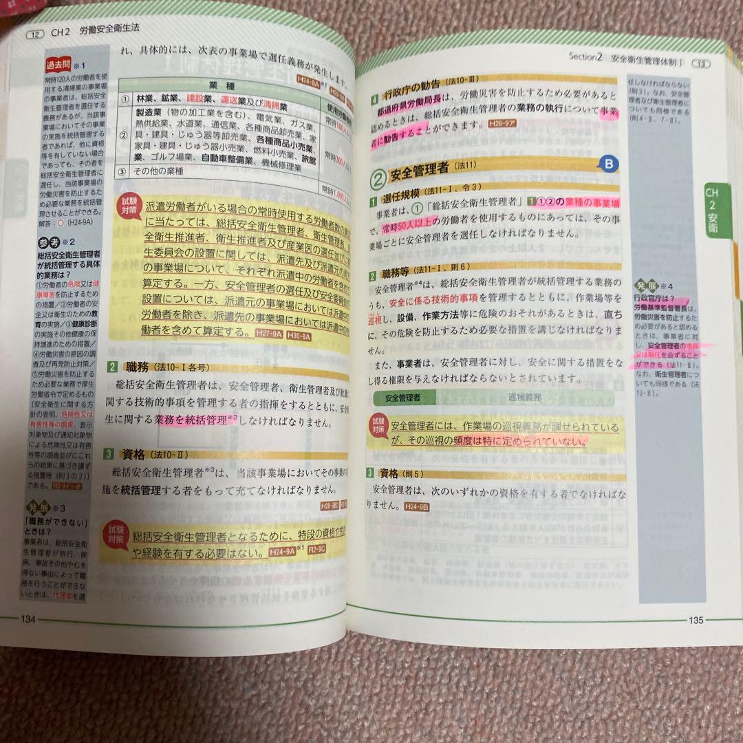 2022年度版 みんなが欲しかった! 社労士の教科書 総まとめDVD