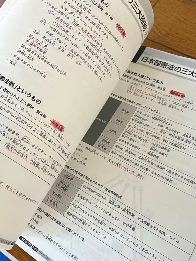 コンプリートマスター スタディアップ地理・歴史・公民 2022/2023年版