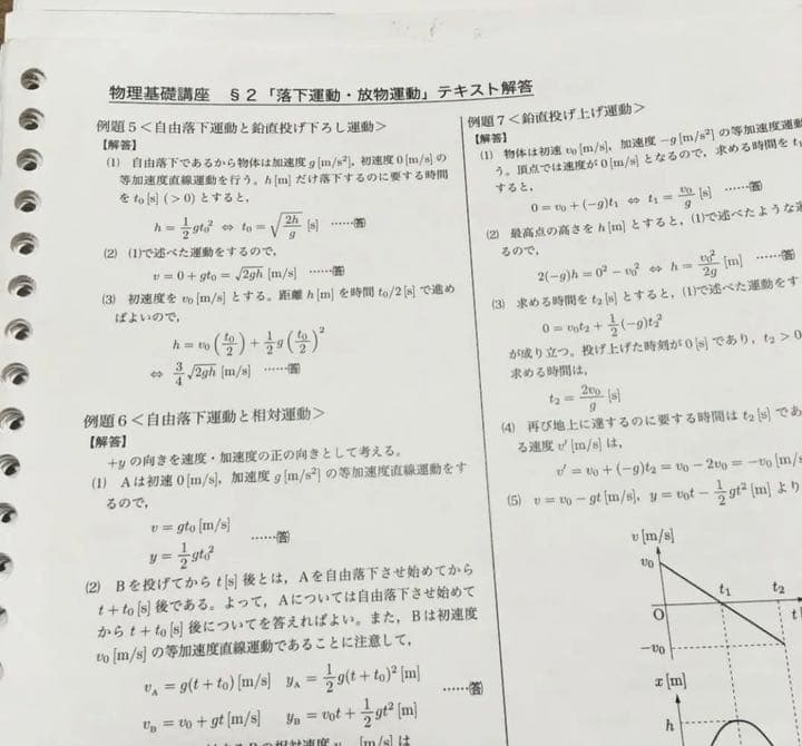 鉄緑会 高2物理 前期 後期 教材セット 2017年度版 総復習テスト