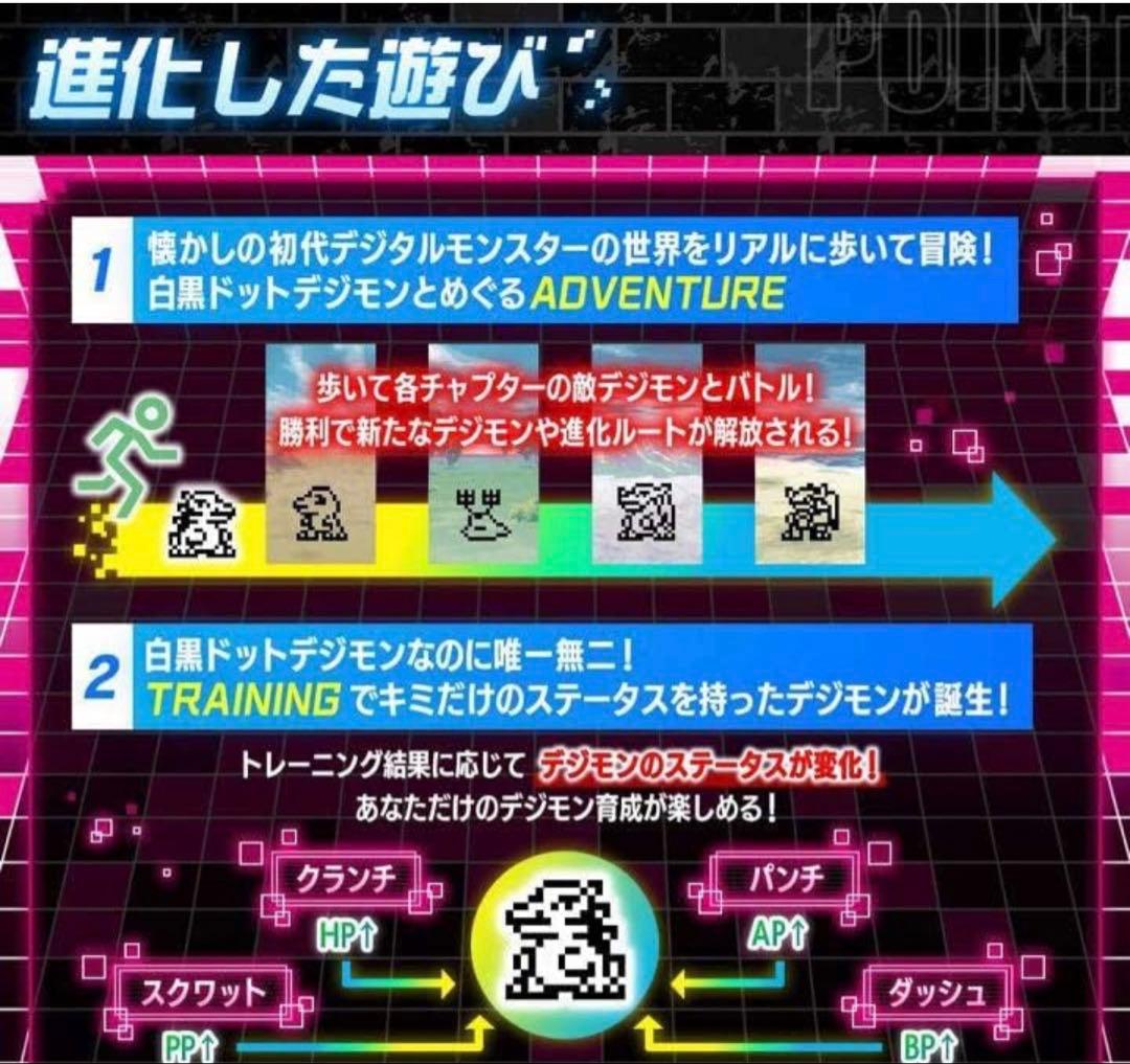 VITALBRACELETBE デジモン25th AnniversarySet