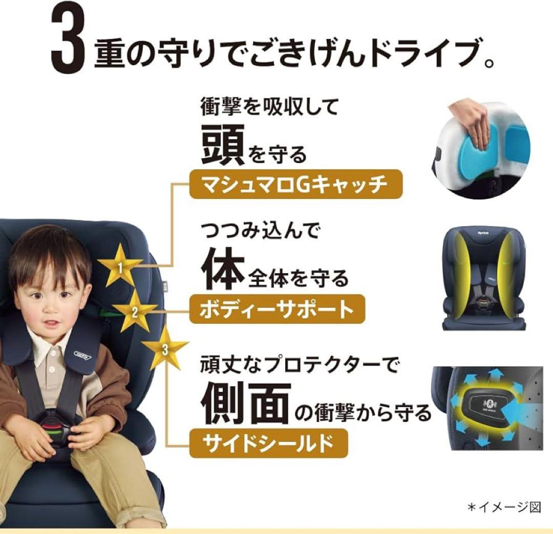 ISOFIX aprica アップリカ　リライド　ジュニアシート用