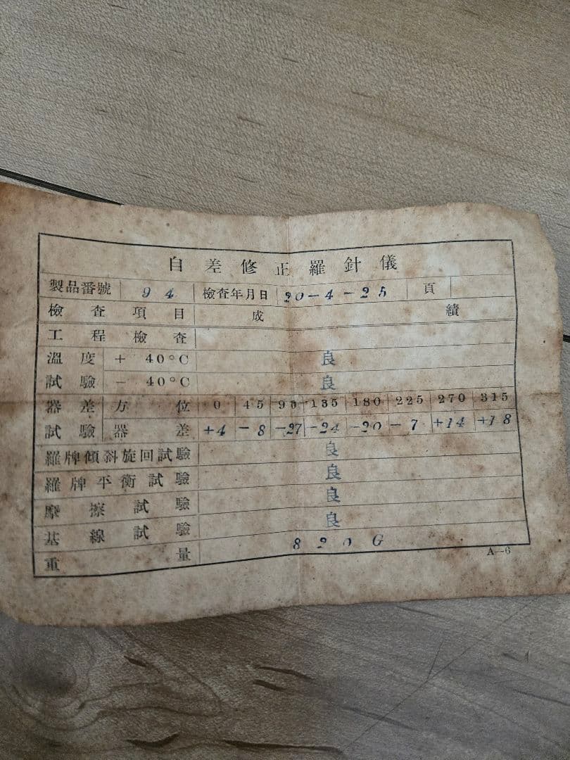 第二次大戦実物　日本海軍航空隊　自差修正羅針儀　美品　舞鶴工廠造兵部製