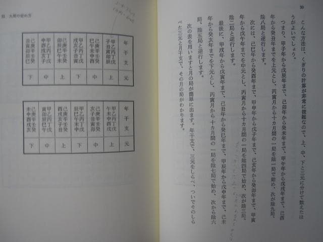 奇門遁甲活用秘儀　奇門遁甲推命術　方位極秘 奇門遁甲　佐藤六龍　直筆サイン入り