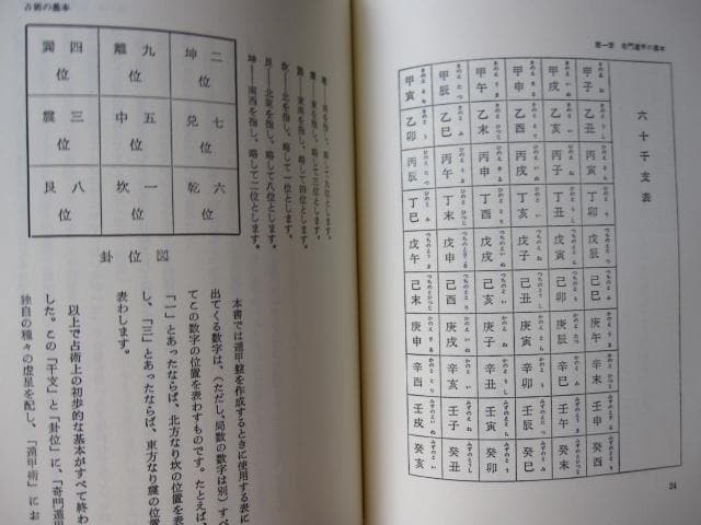 奇門遁甲活用秘儀　奇門遁甲推命術　方位極秘 奇門遁甲　佐藤六龍　直筆サイン入り