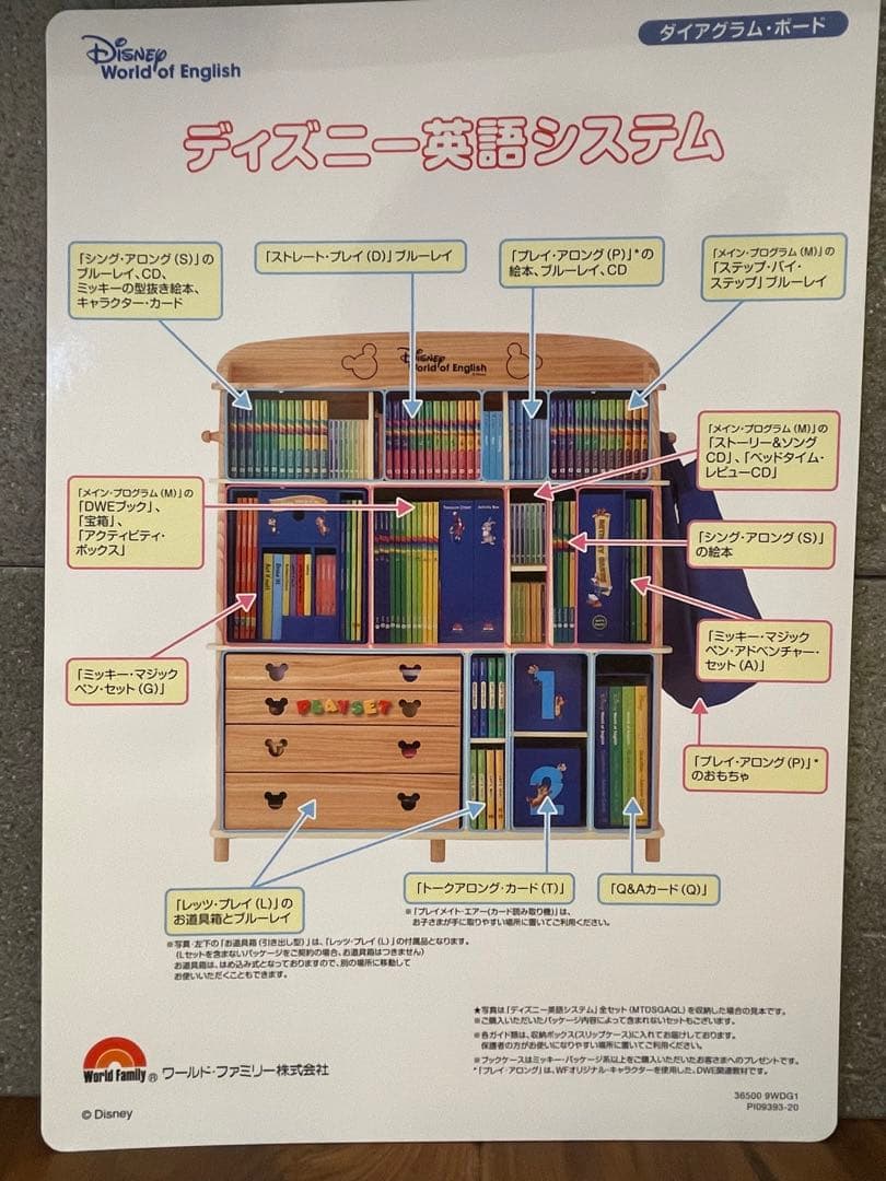 【美品】ディズニー英語システム フルセット ワールドファミリー