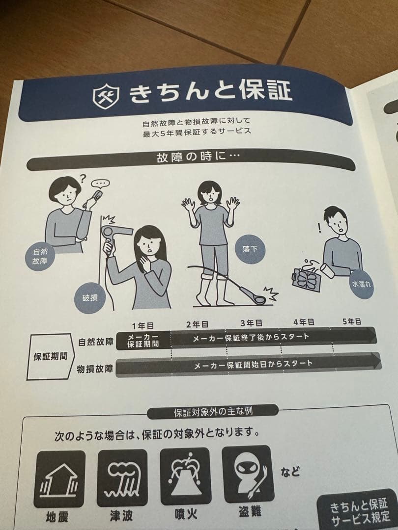 シックスパッドSIXPAD Foot Fit Liteフットマッサージャーセット