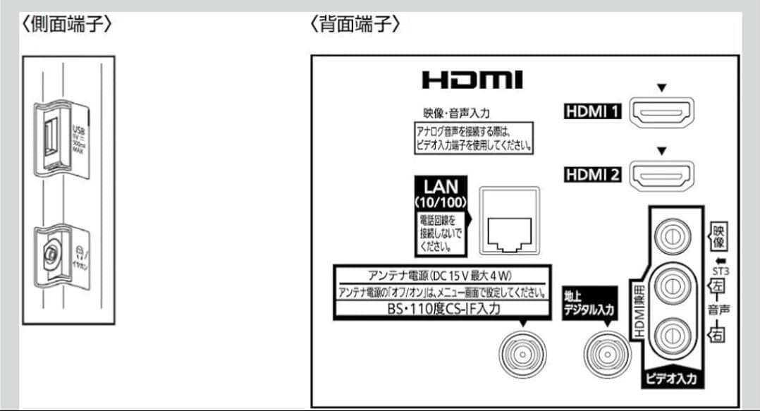 美品 Panasonic液晶テレビ19V型ビエラ TH-19C305 リモコン付